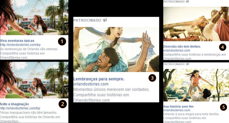 A imagem é a reprodução de anúncios pagos no Facebook.